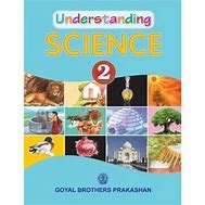 Understanding Science Level - 2